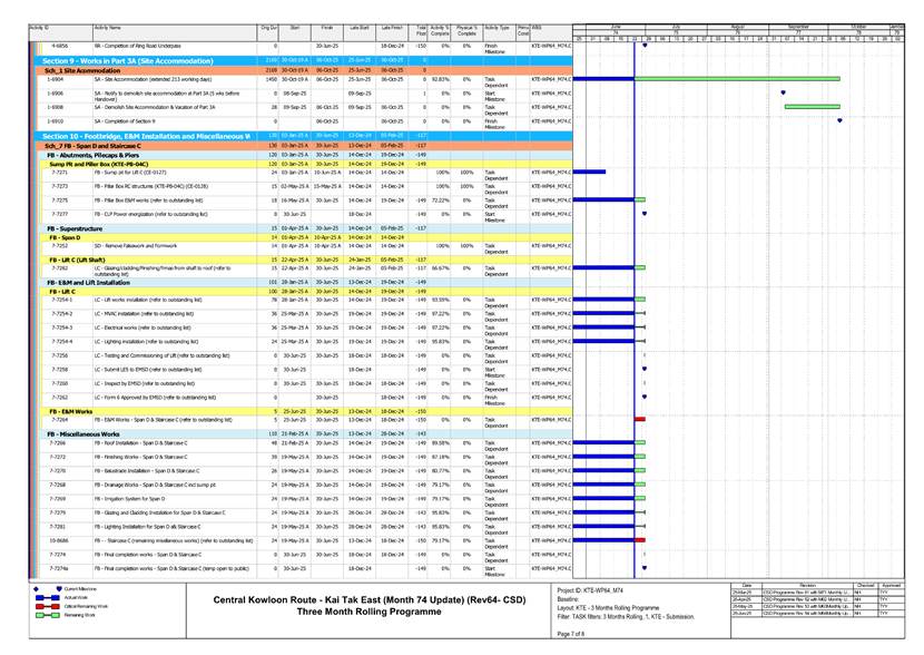 A close-up of a document
AI-generated content may be incorrect.